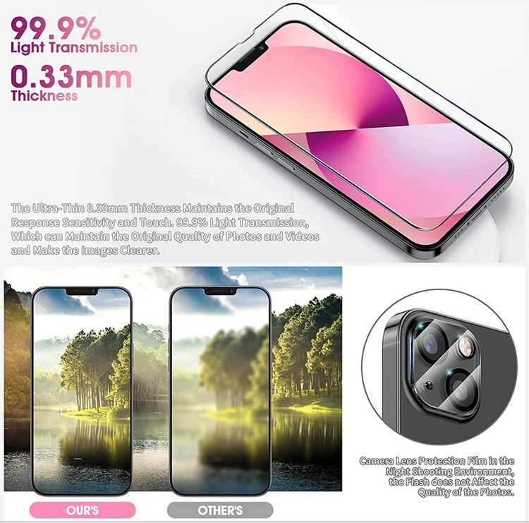 Echt Glas für iPhone 14 Pro Plus Pro Max 9H Panzerfolie Schutz 😍