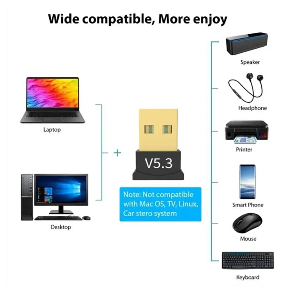 Bluetooth Adapter 5.3 Stick USB Transmitter Dongle PC Notebook Bluetooth Adapter