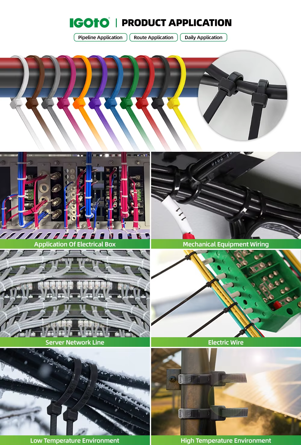 Kabelbinder SCHWARZ UV beständig sehr hohe Zugfestigkeit Industriequalität – 2,5 x 100mm