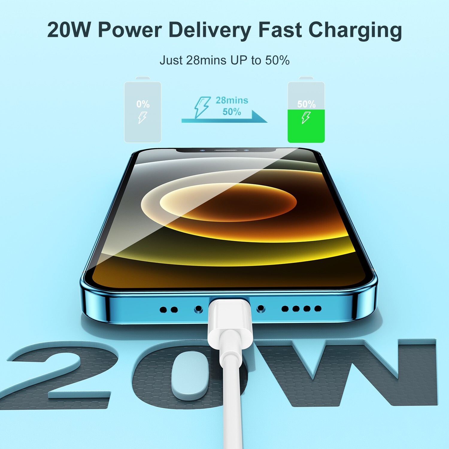2m schnell Ladekabel für iPhone 20 W 15 16 17 Pro Max USB C iPad Pro