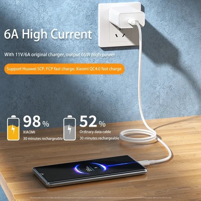 66W 6A USB-C Schnell Ladekabel 1m 3 Stück Datenkabel für iPhone Xiaomi Fast