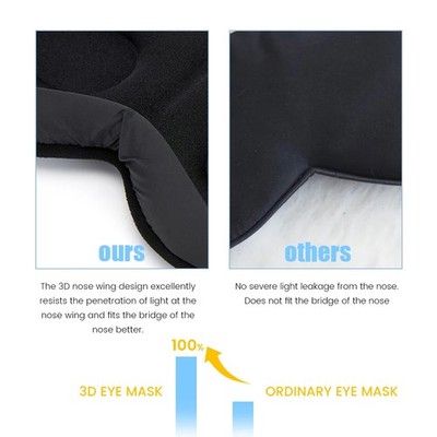3D Schlafmaske aus Seide & Memory-Schaum 100% blickdicht & druckfrei entspannen