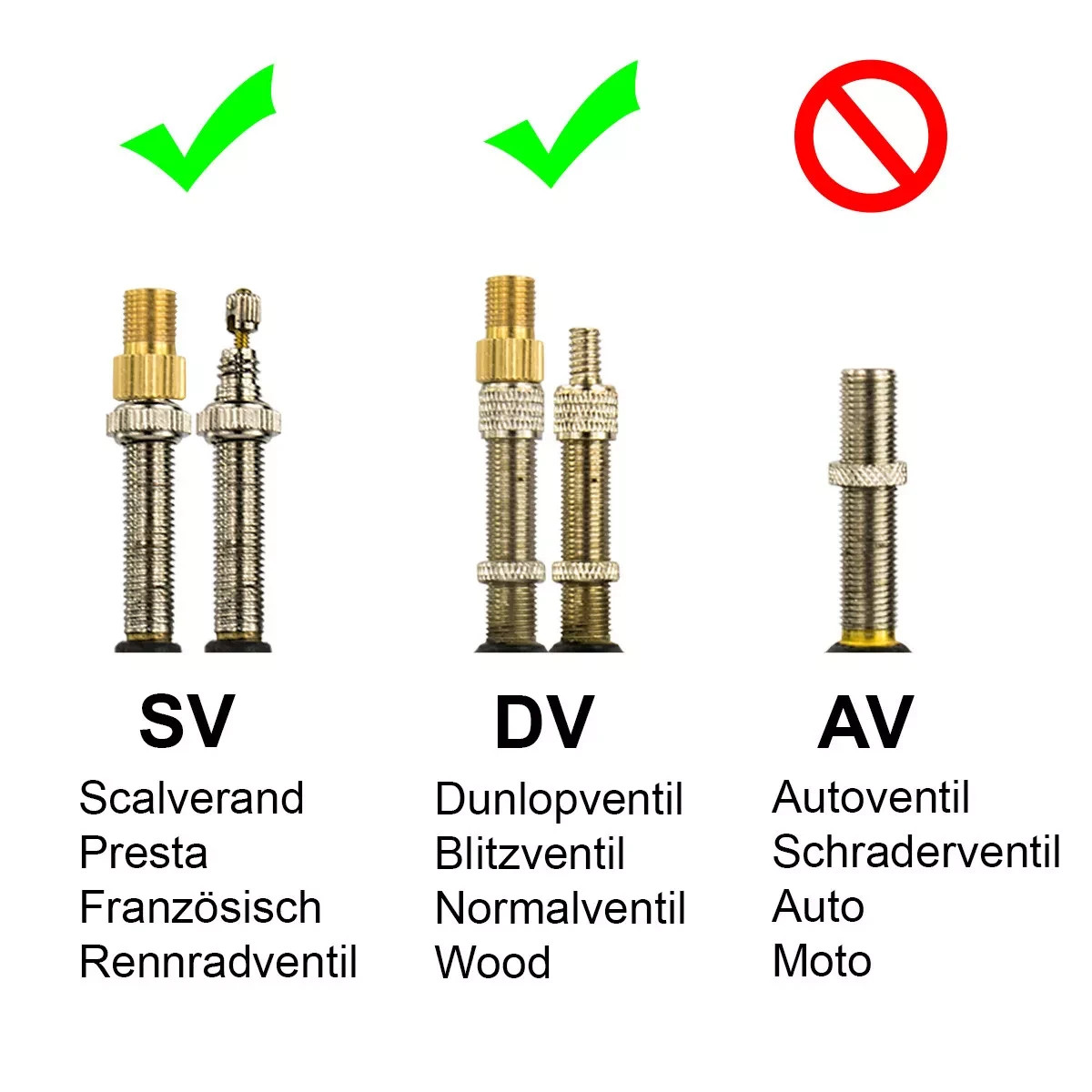 2 Stück Fahrradventil französisches Schrader DV Dunlop & SV Sclaverand zu Auto
