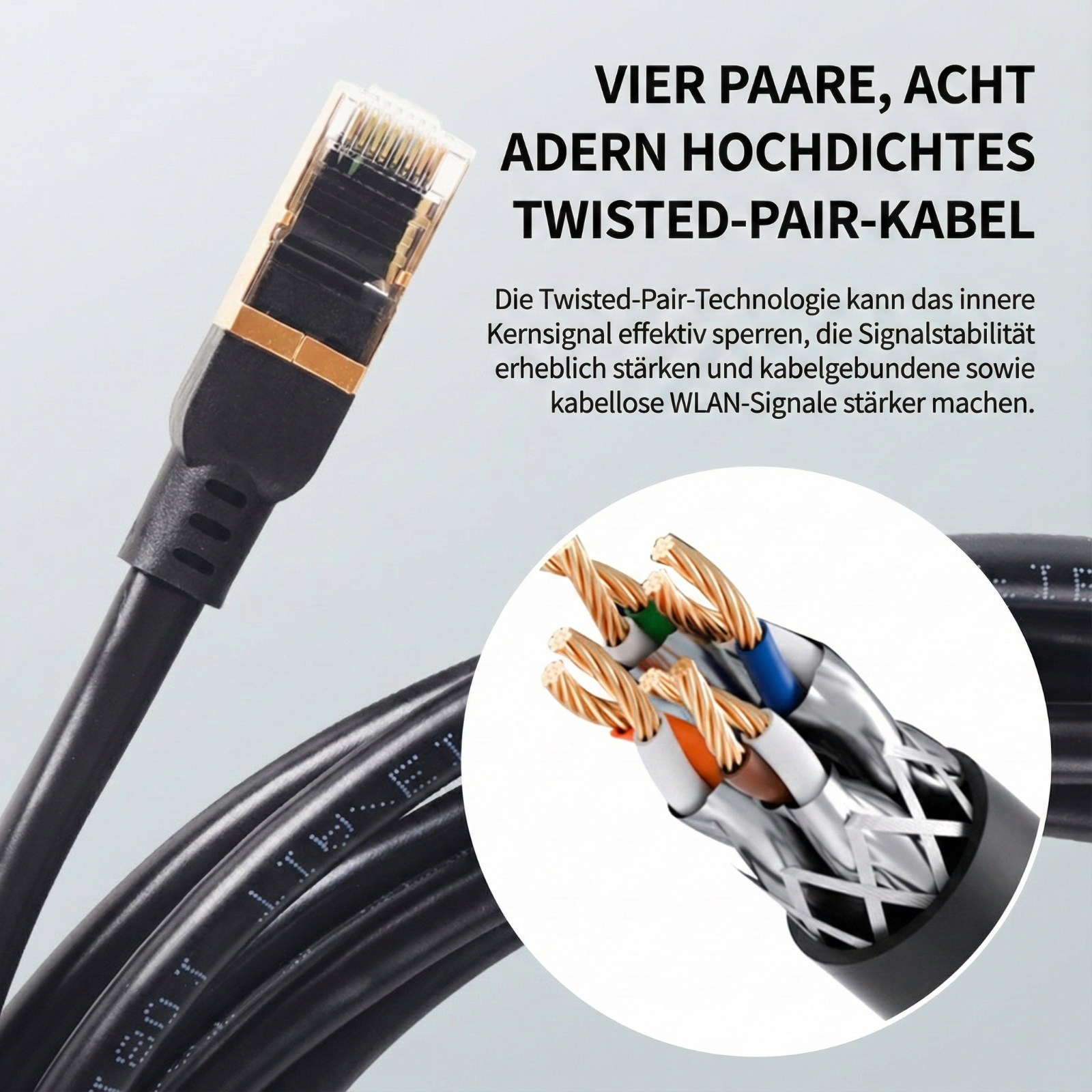 Netzwerkkabel Patchkabel Cat8 Cat.8.1 S/FTP RJ45 TPE LAN 0,5 - 20m – 0,5 Meter